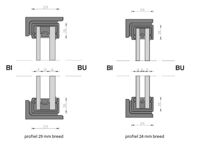 vloot Muf Populair Conforglace voor stalen kozijnen - www.glaskoning.nl