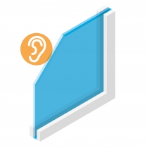 Geluidswerend glas gelaagd