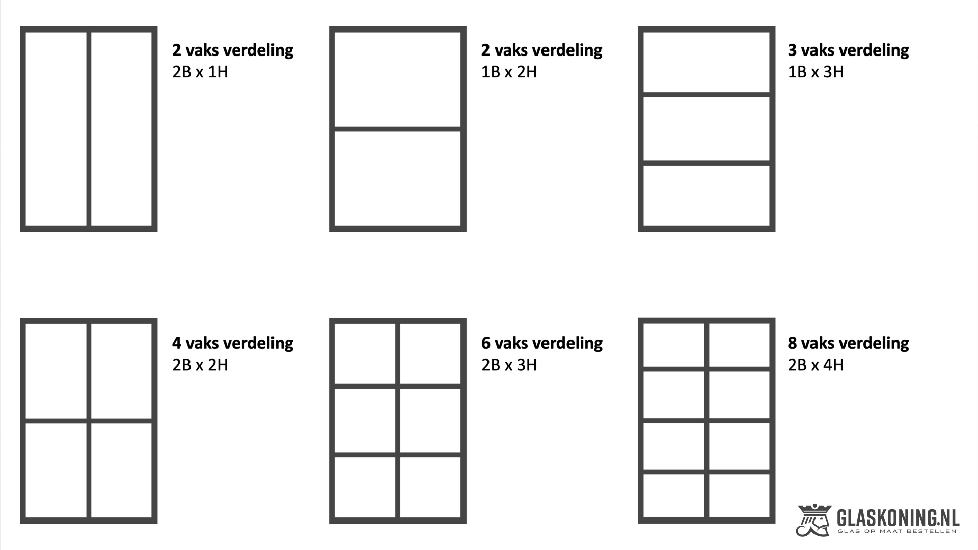 semester Bakkerij Fabel HR++ isolatie dubbel glas online bestellen | Glaskoning - www.glaskoning.nl